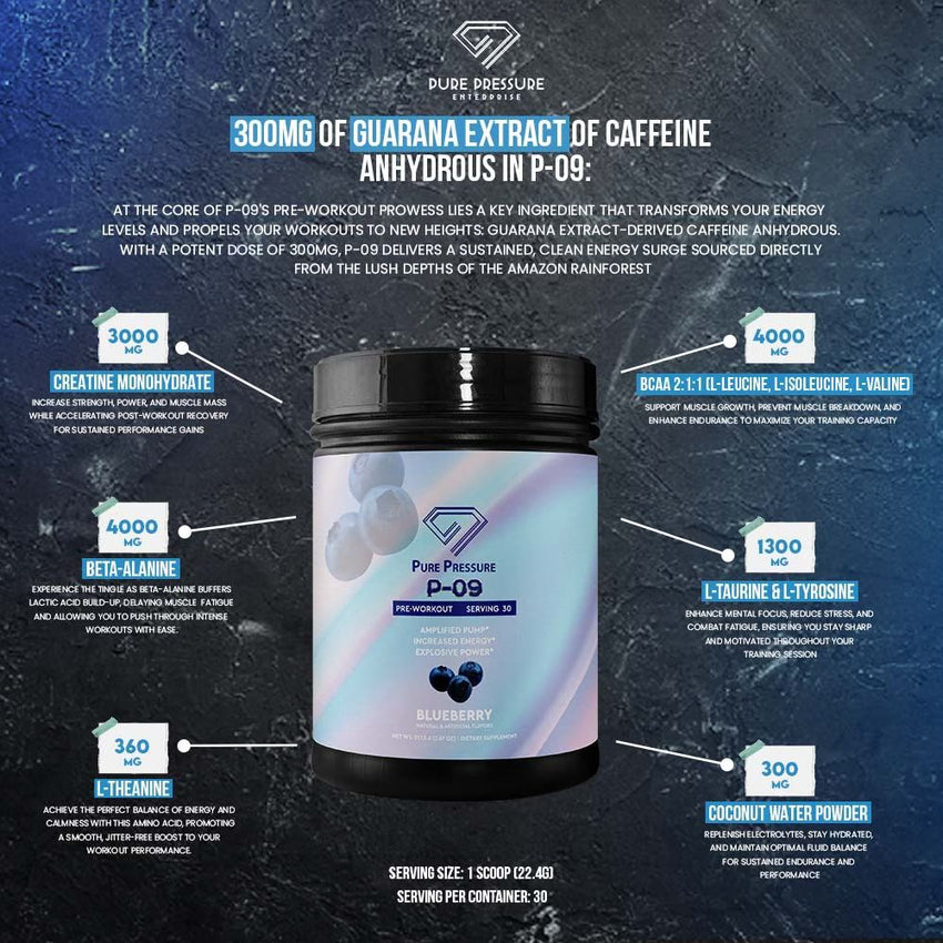 Blueberry Pre Workout