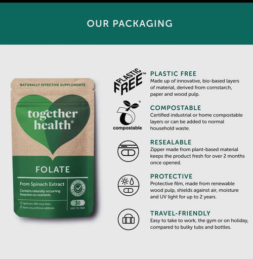Folate Capsules (30)
From Spinach Extract