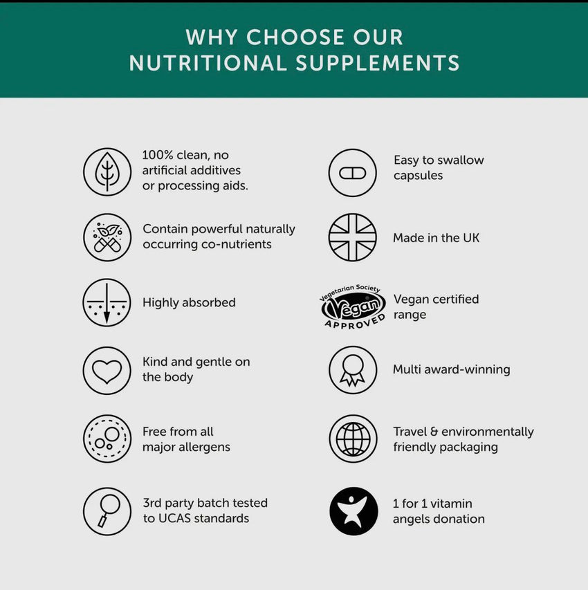 Folate Capsules (30)
From Spinach Extract