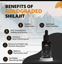 Shilajit Drops 30ml 4.76 oz