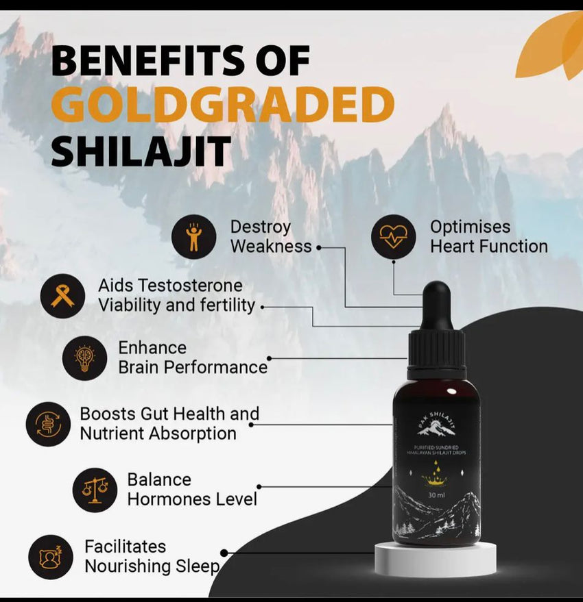 Shilajit Drops 30ml 4.76 oz