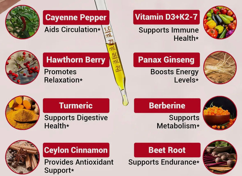 Cayenne Pepper Liquid  Drops 2oz