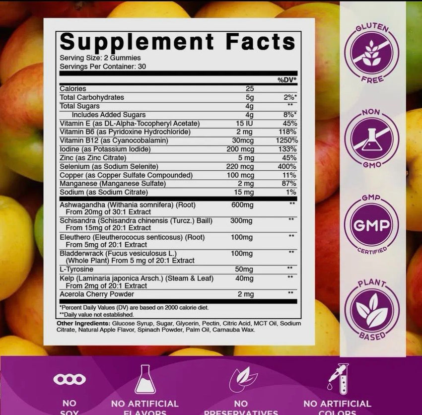 Thyroid Gummies with Iodine & Kelp (60)