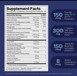 Thyroid Support (60)