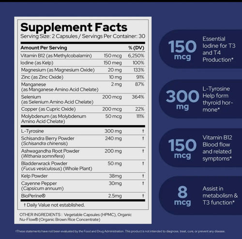 Thyroid Support (60)