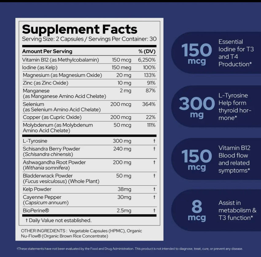 Thyroid Support (60)