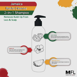 Jamaica Rasta Cleanse  2-in - 1 Shampoo 8oz