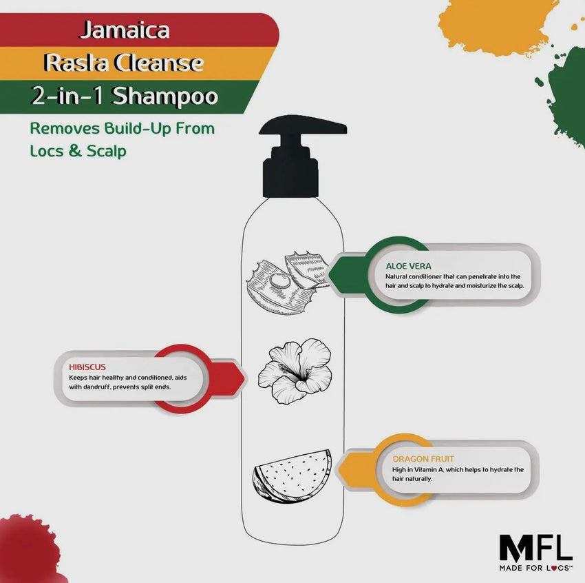 Jamaica Rasta Cleanse  2-in - 1 Shampoo 8oz